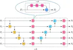 Trident Pyramid Networks for Object Detection